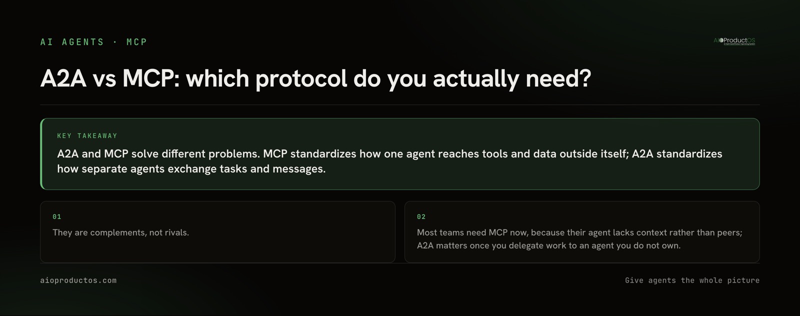 A2A vs MCP: agent-to-agent messaging compared with agent-to-tool access