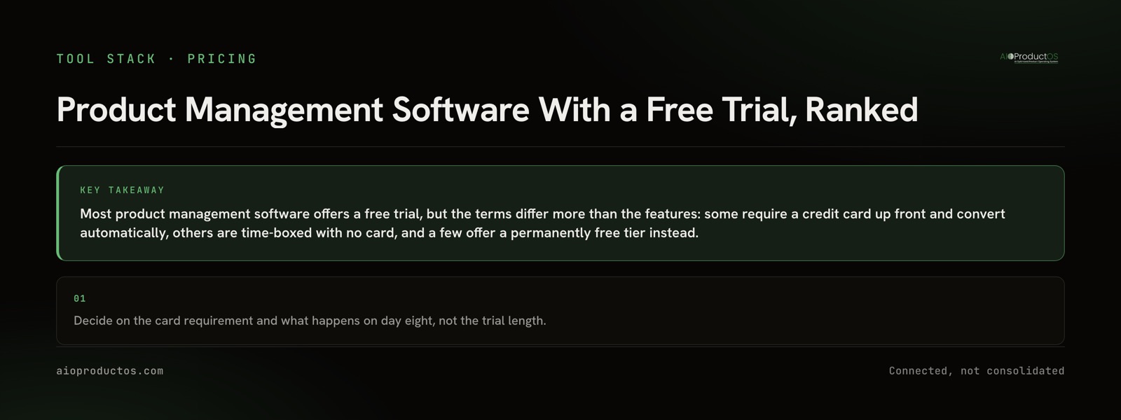 Product management software free trial terms compared: card requirement, trial length, and what happens when it ends