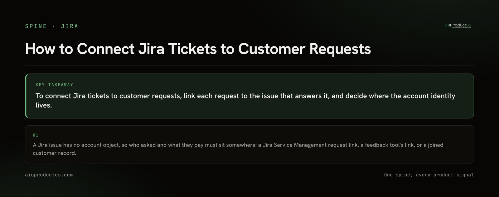 Diagram: three ways to connect Jira tickets to customer requests - service desk link, feedback-tool link, joined customer record