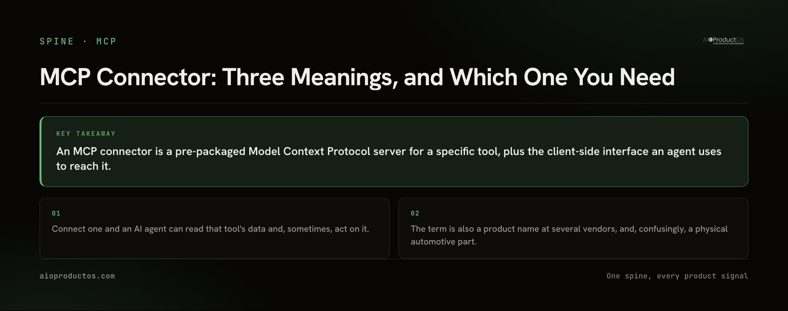 MCP connector: the three meanings of the phrase, and the reach question that decides which one you need