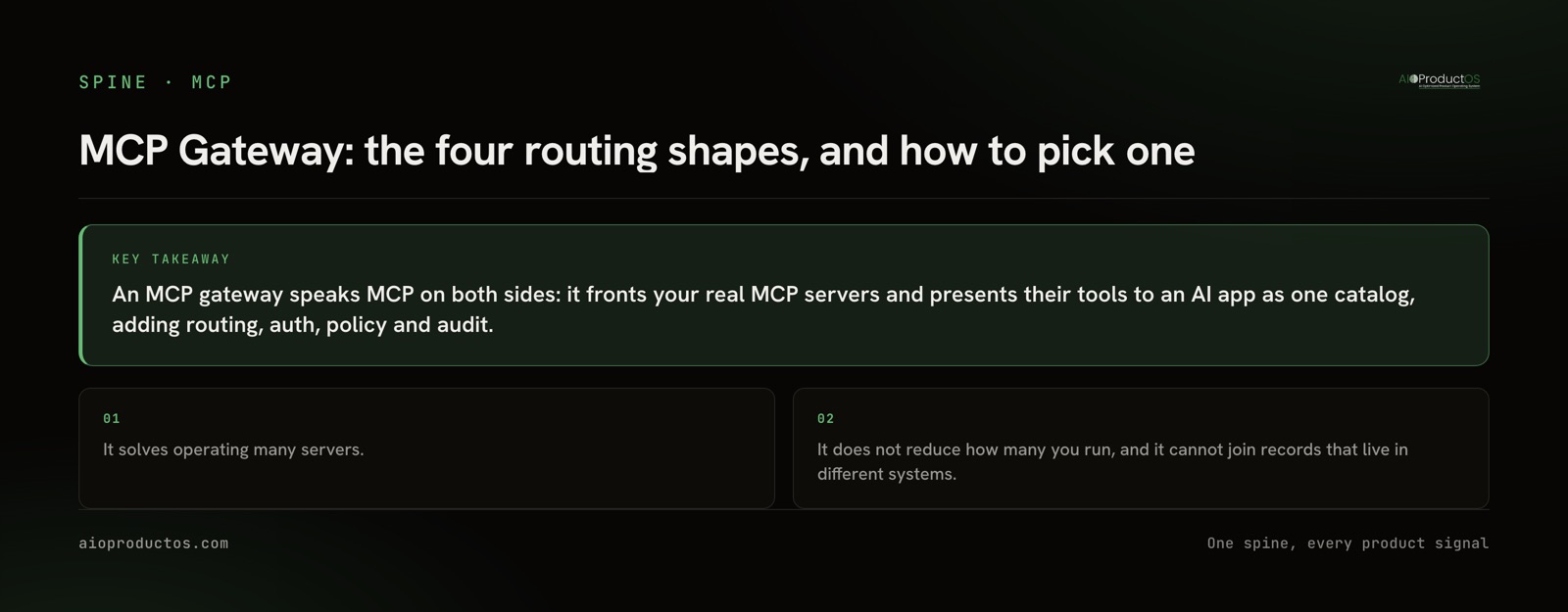 MCP gateway routing shapes compared: direct wiring, thin proxy, gateway, and one server over a shared spine