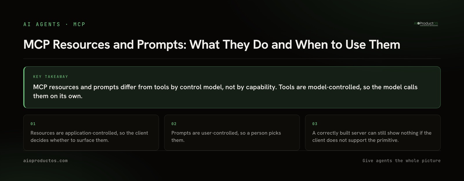 Diagram comparing MCP resources, prompts and tools by control model