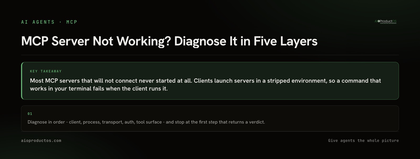 MCP server troubleshooting: a five-layer diagnostic order from client config to tool surface