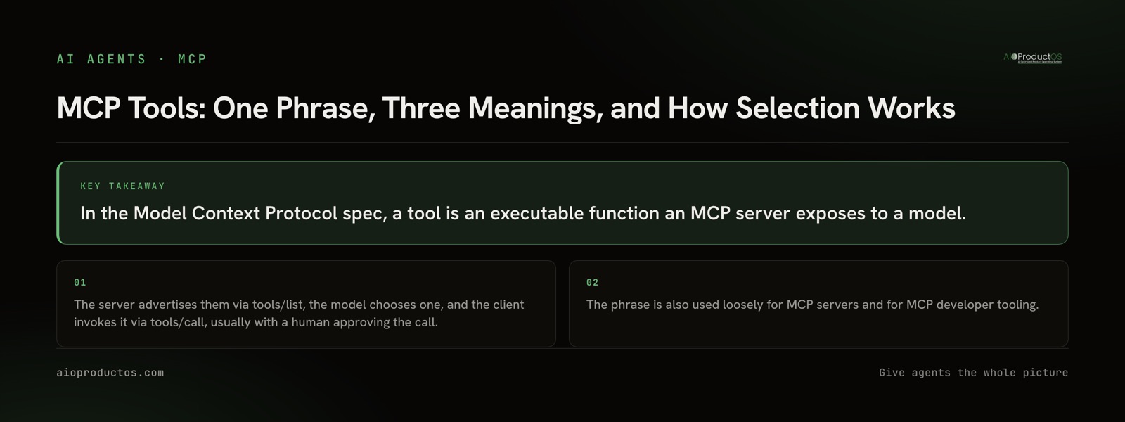 Diagram showing the three meanings of MCP tools and how a model selects a tool from name, description and input schema
