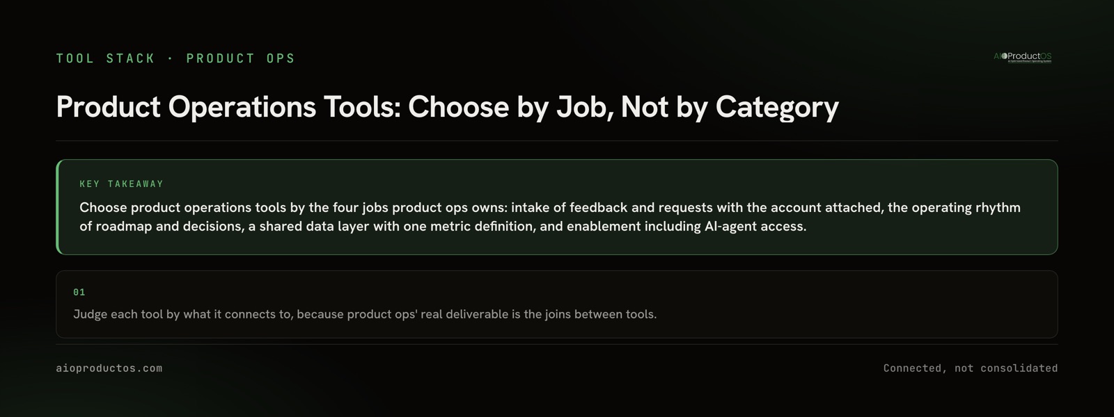 Product operations tools mapped to the four jobs product ops owns