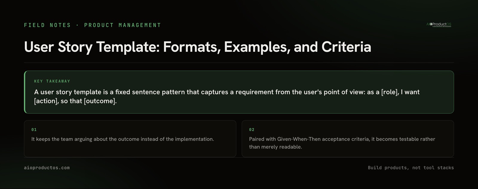 User story template structure: role, action, and outcome mapped to acceptance criteria